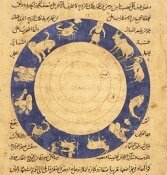 Astrologie & Horoskope: Was steckt dahinter?